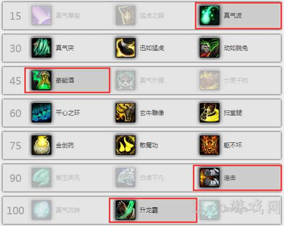 魔獸世界武僧天賦選擇及加點推薦（踏風武僧天賦介紹與輸出手法）