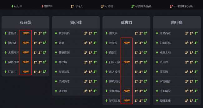 FF14種族屬性介紹及身高范圍一覽（新手種族介紹與推薦）