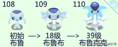 賽爾號布魯克克在哪捕捉能獲得（技能介紹和進階史分析）