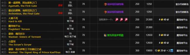 魔獸世界破碎殘陽軍需官位置及任務攻略（裝備兌換與聲望獎勵）