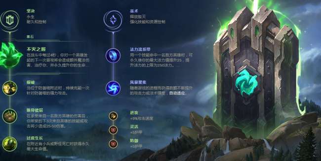 LOL潮汐海靈連招技巧教學(xué)（含裝備選擇與打法思路）