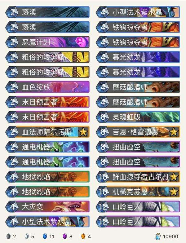 爐石傳說克蘇恩卡組哪個職業強（最強卡組推薦與打法詳解）