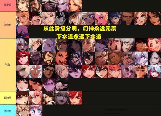 DNF武神步特效與觸發方式（技能介紹及全職業排名）