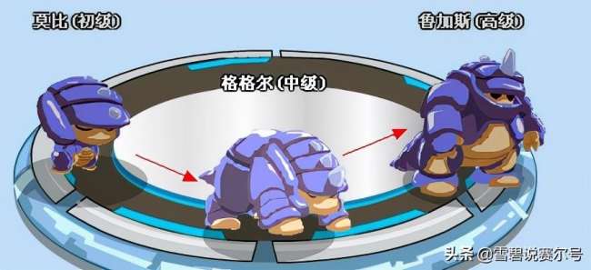 賽爾號(hào)卡魯克斯怎么融合精靈（融合材料分析和公式技巧）