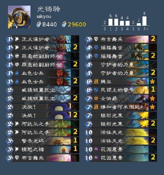炉石传说最新卡组推荐与排名2024（最新圣骑士卡组代码分享）