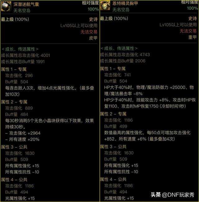 DNF阿修罗连招顺序和技巧教学（附最强出装推荐与玩法攻略）