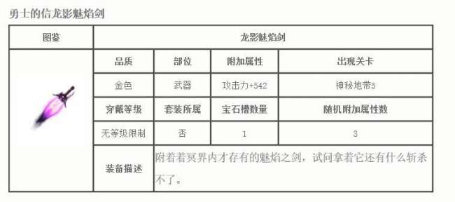 勇士的信仰攻略與裝備大全（技能加點及各畢業武器推薦）