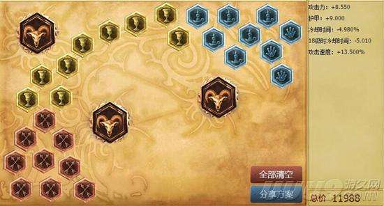 LOL雷霆咆哮出裝攻略2024（最新出裝符文與加點推薦）