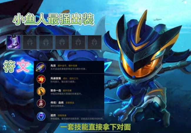LOL魚人出裝指南最新推薦2024（最強出裝順序詳解）