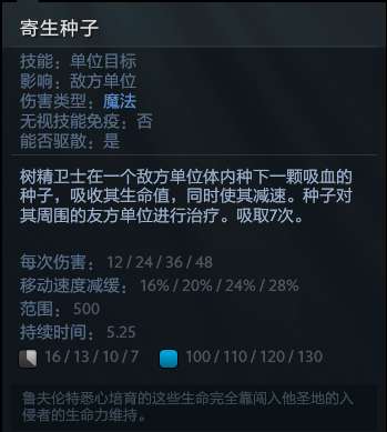 DOTA2樹精衛士出裝攻略與技能介紹（裝備順序和玩法思路）