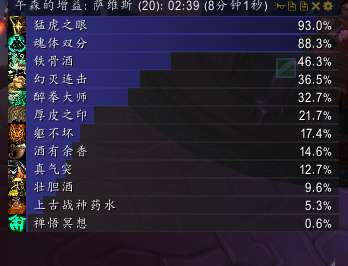 魔兽世界萨维斯攻略心得（萨维斯战斗流程和打法详解）