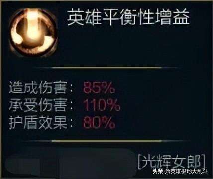 LOL光輝符文天賦分析2023（大亂斗出裝、加點與玩法思路）