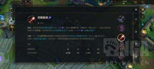 LOL韋魯斯出裝分析及技能介紹（2024最新出裝和連招攻略）