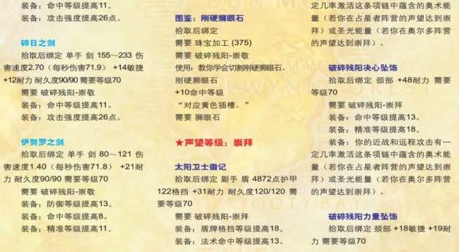 魔獸世界破碎殘陽軍需官位置及任務攻略（裝備兌換與聲望獎勵）